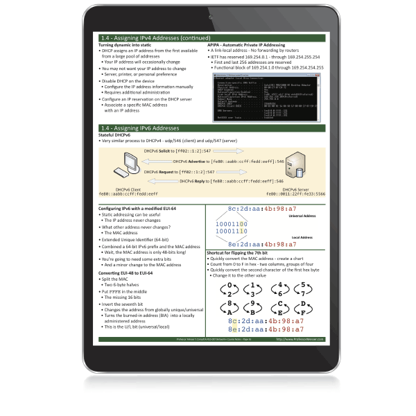 Professor Messer's N10007 Network+ Success Bundle Digital Edition